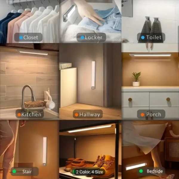 Automatic Motion Sensor LED Cabinet Light